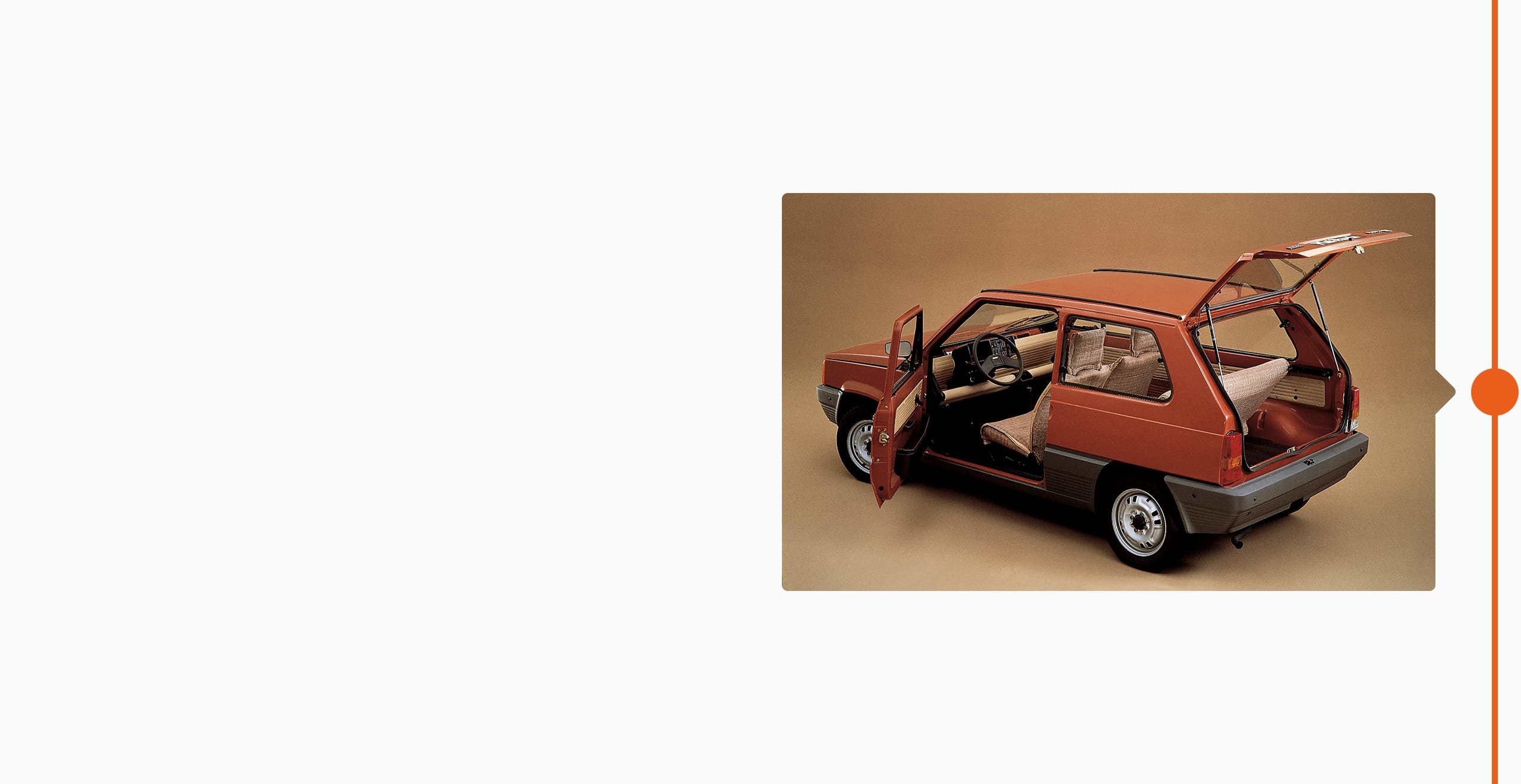 Histoire de la marque SEAT 1980 - Histoire de la voiture SEAT Panda à hayon SEAT