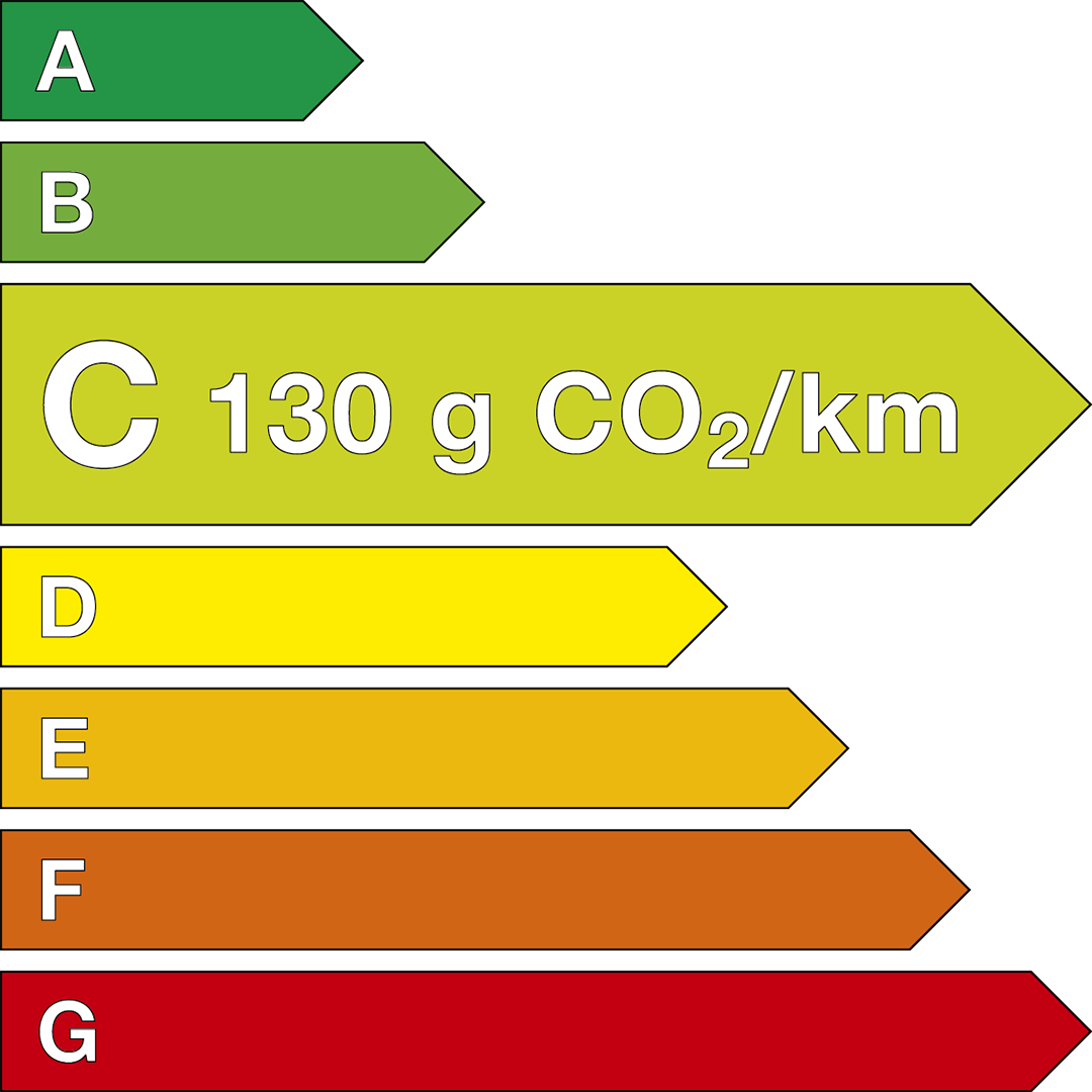 Etiquette énergétique des émissions de CO2 de la SEAT Leon