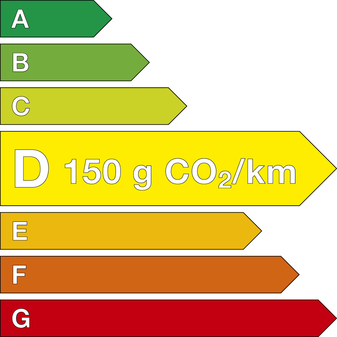 Etiquette énergétique des émissions de CO2 de la SEAT Tarraco.