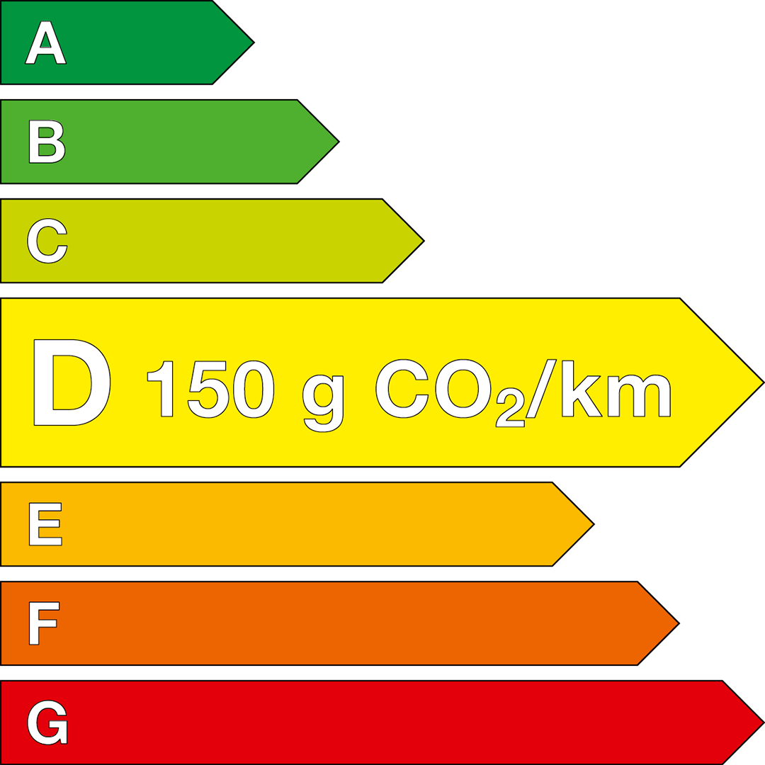 Etiquette énergétique des émissions de CO2 de la SEAT Tarraco.