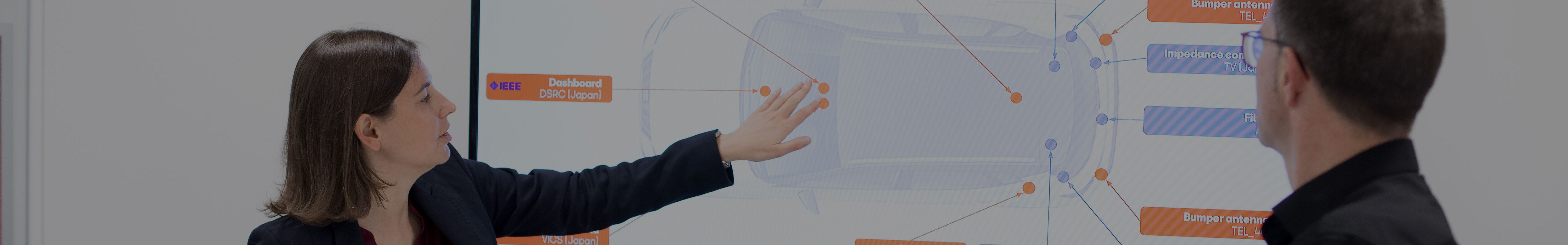 Développement technologie de connectivité SEAT